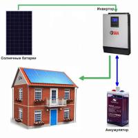 Солнечная электростанция «Дом - 4» (Независимость)